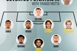 半岛体育网站入口-包含尤文图斯阵容齐整，冠军潜力巨大的词条