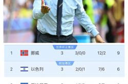 关于意大利男足精彩表现，晋级欧国联四强的信息