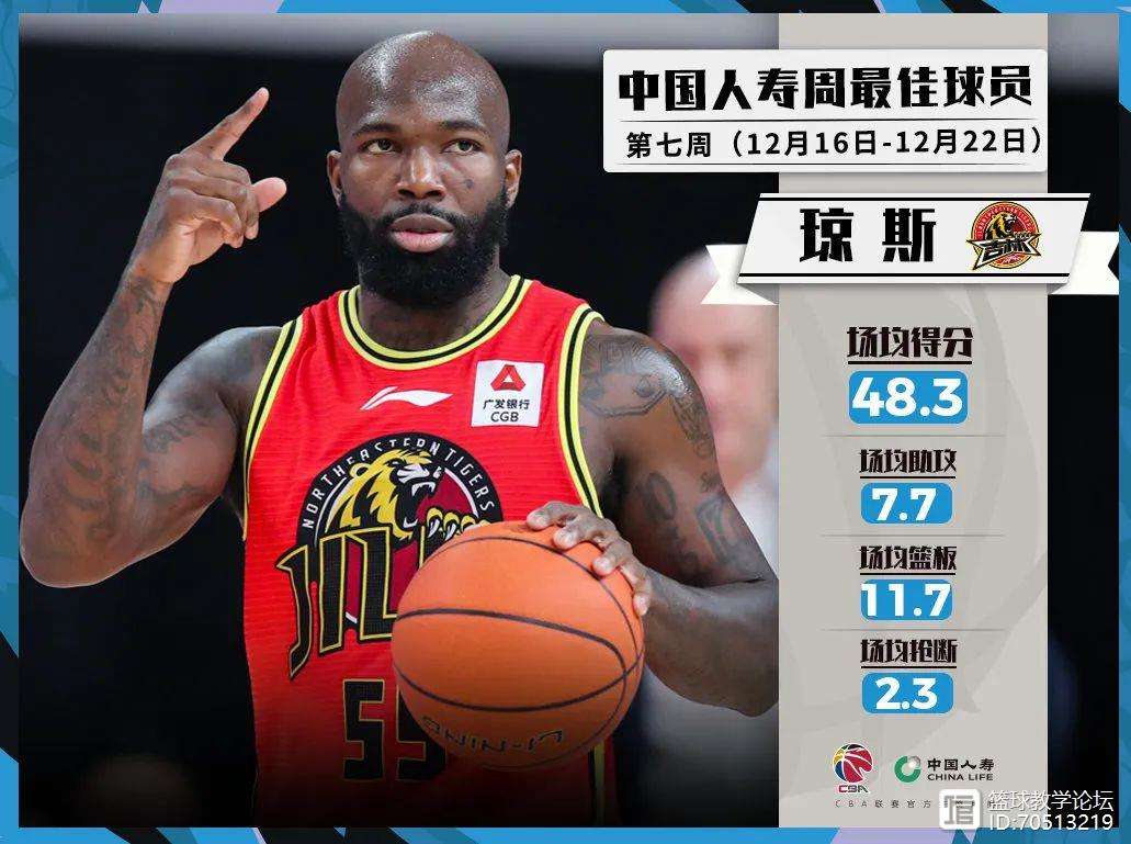 低排名球队反击,以意外战胜提升实力的简单介绍 低排名球队反击,以意外战胜提升实力的简单介绍