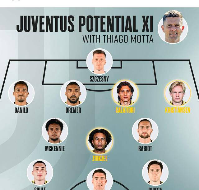 包含尤文图斯阵容齐整,冠军潜力巨大的词条 包含尤文图斯阵容齐整,冠军潜力巨大的词条