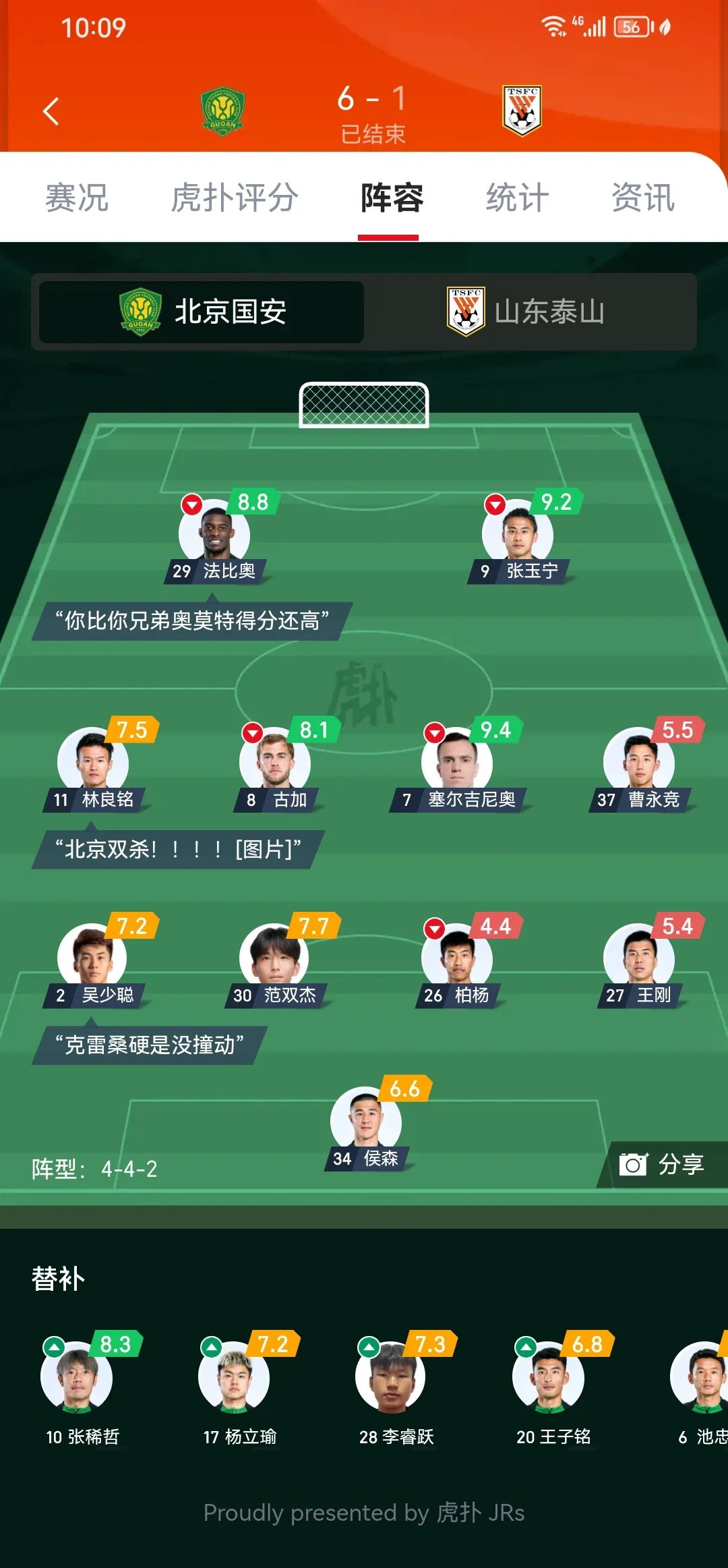 门兴过硬主场表现，多点开花轻松击败对手的简单介绍