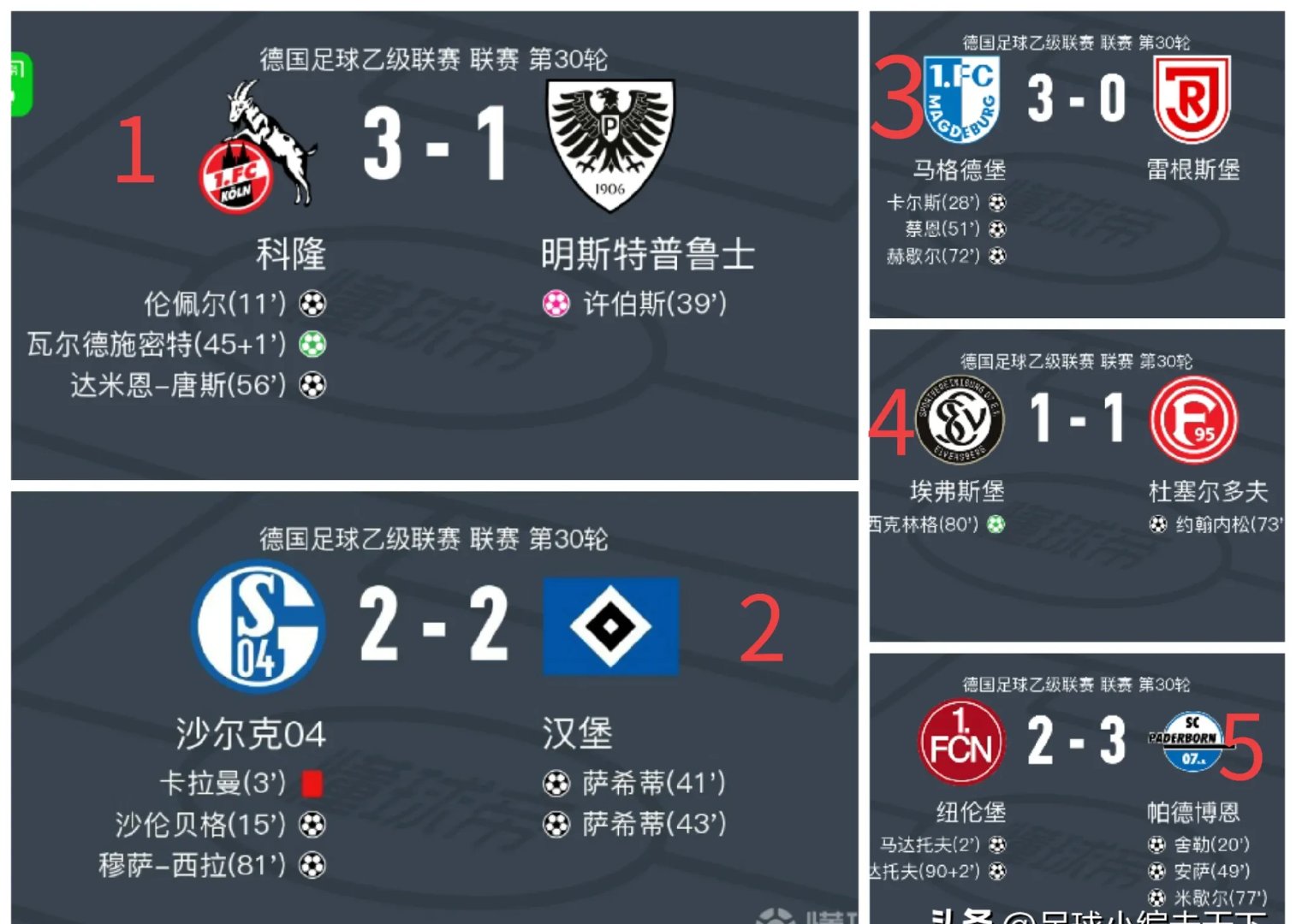 关于沃尔夫斯堡大胜法兰克福，德甲积分榜再次攀升的信息